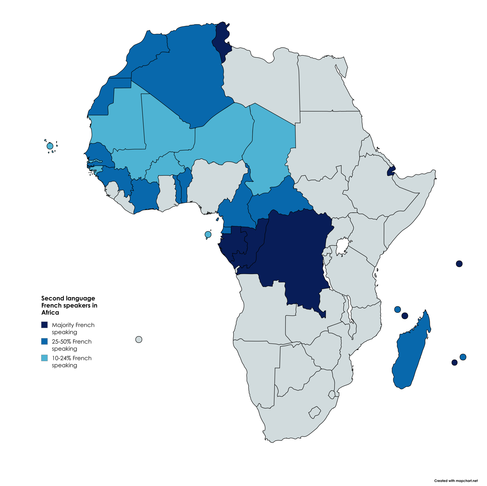 Politique of the Françafrique